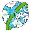 Logo del blog de orientación